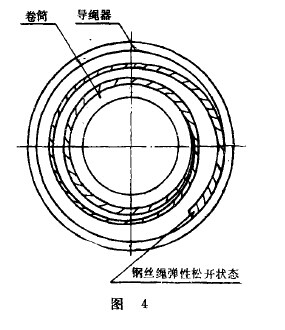 圖4 圖4