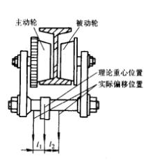 運(yùn)行小車的修偏